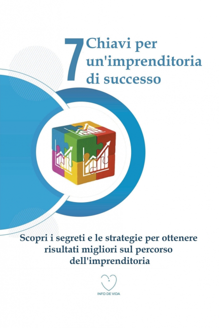 7 Chiavi per un’imprenditoria di successo