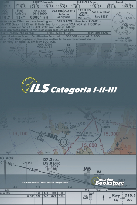 ILS Categoría I-II-III