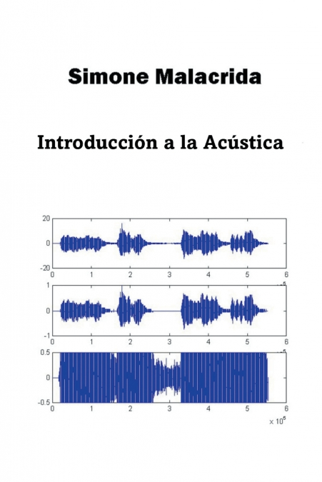 Introducción a la Acústica