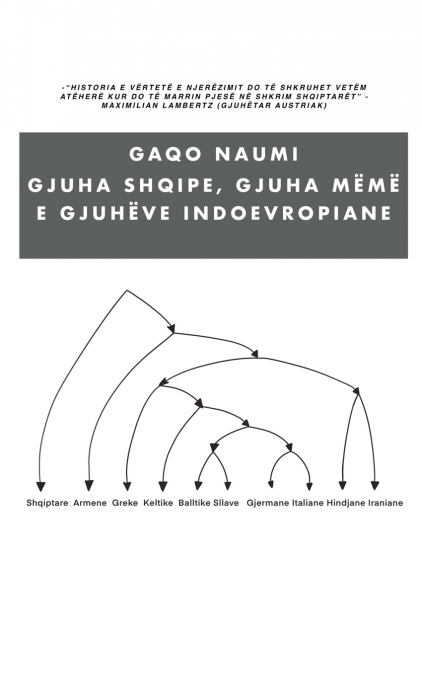 Gjuha Shqipe, Gjuha Mëmë e Gjuhëve Indoevropiane