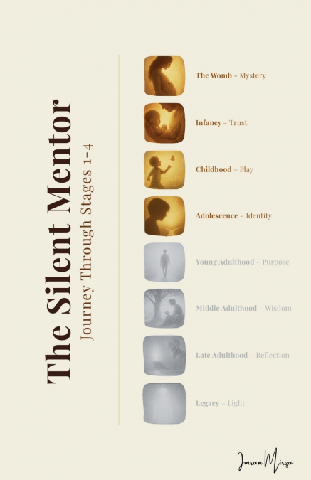 The Silent Mentor - Journey Through Stages 1-4