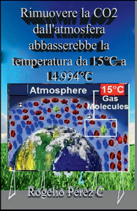 Rimuovere la CO2 dall’atmosfera abbasserebbe la temperatura da 15°C a 14.994°C