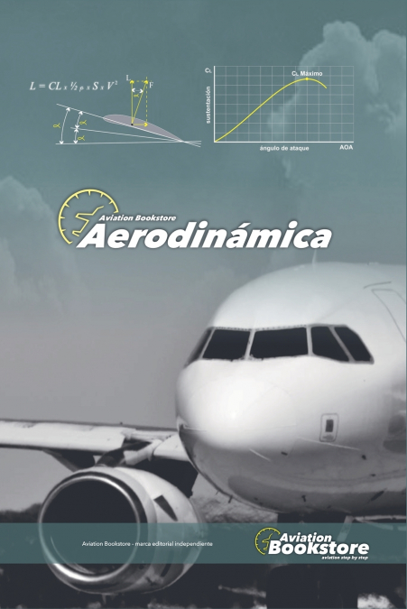 Aerodinámica