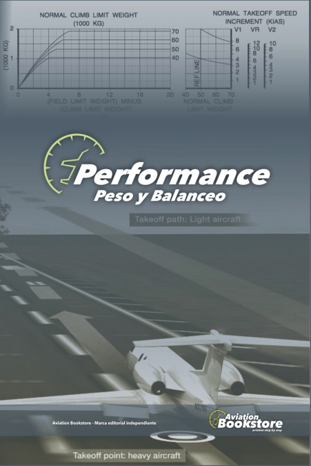 Performance Peso y Balanceo