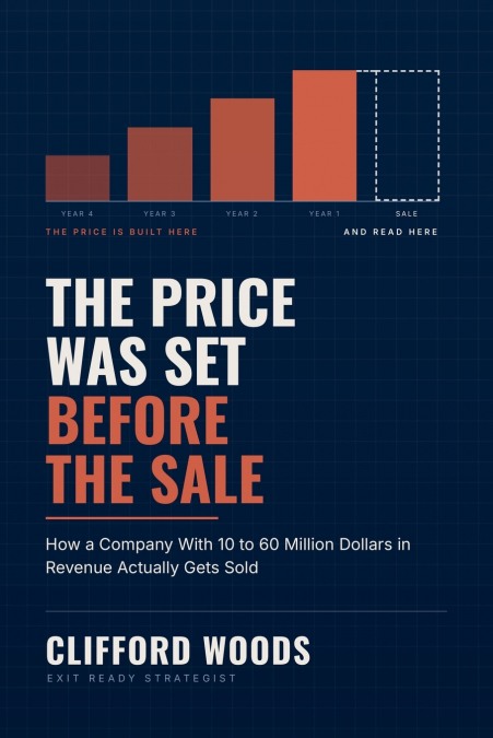 The Price Was Set Before the Sale