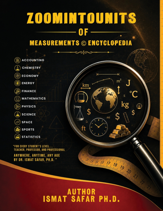 Zoomintounits of Measurement