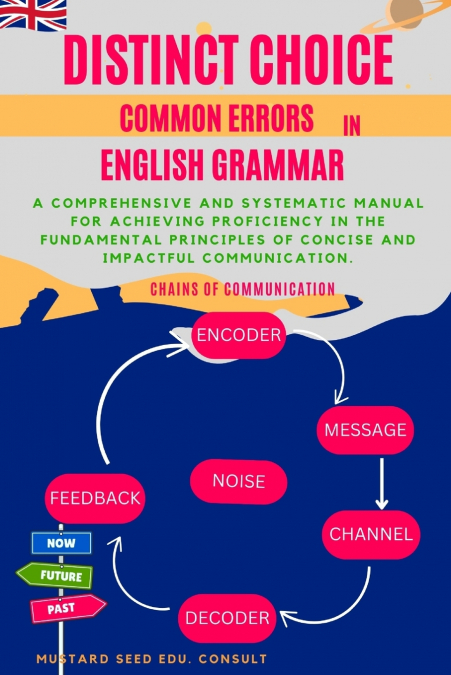 Distinct Choice Common Errors In English Grammar