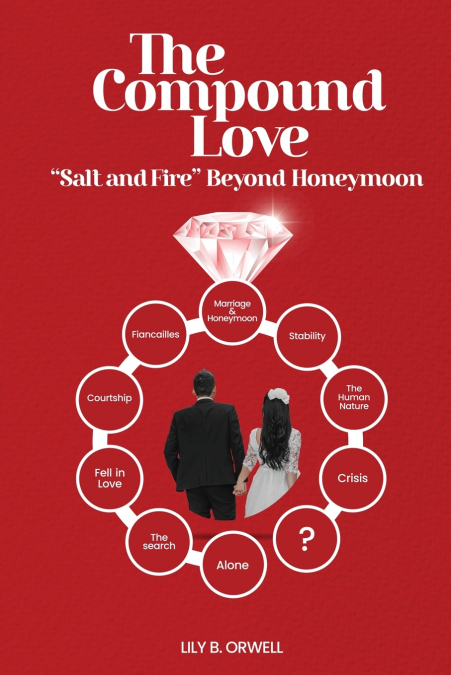 The Compound  Love