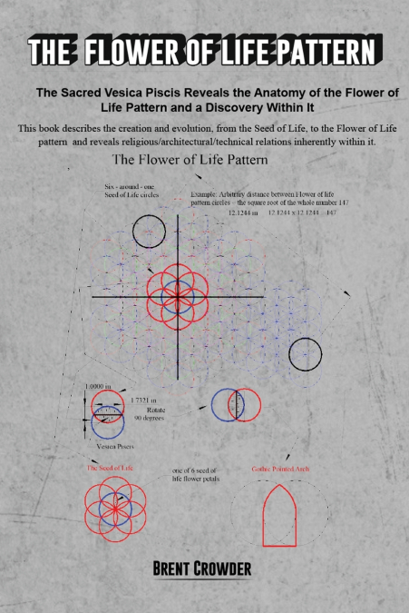 THE FLOWER OF LIFE PATTERN