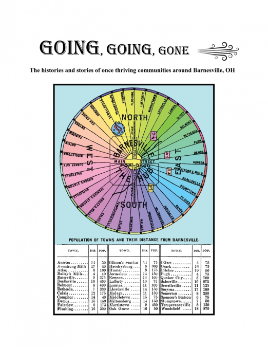 Going, Going, Gone