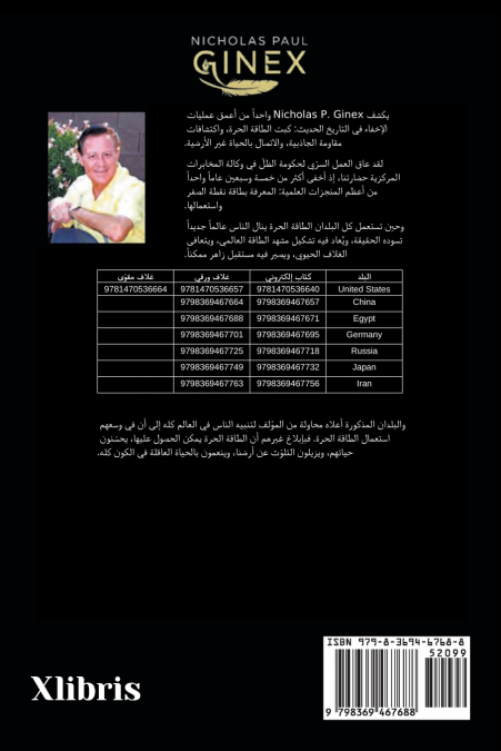استخ موا الطاقة الح ة في ك البلدان