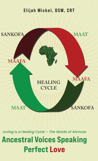 Ancestral Voices Speaking Perfect Love