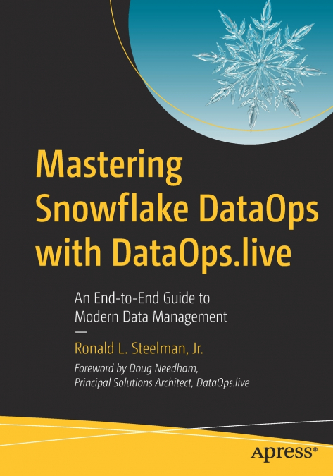 Mastering Snowflake DataOps with DataOps.live