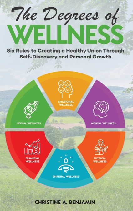 The Degrees of Wellness