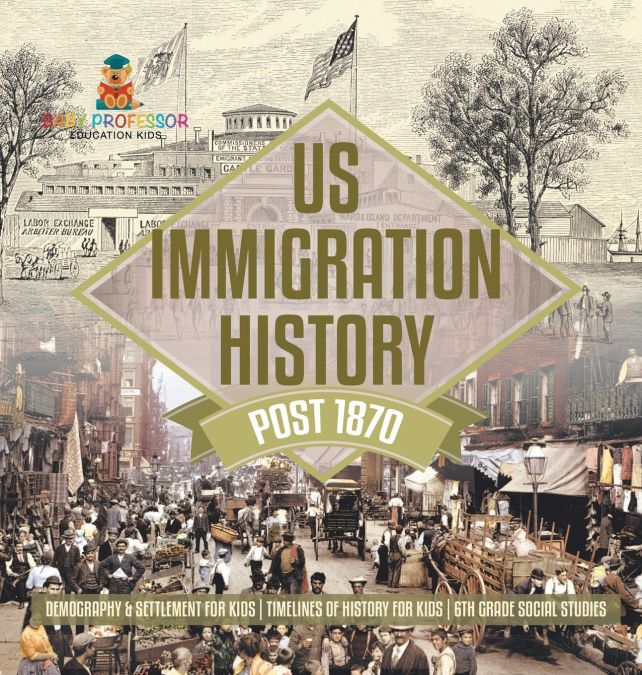 US Immigration History Post 1870 - Demography & Settlement for Kids | Timelines of History for Kids | 6th Grade Social Studies