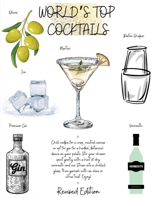 World’s Top Cocktails