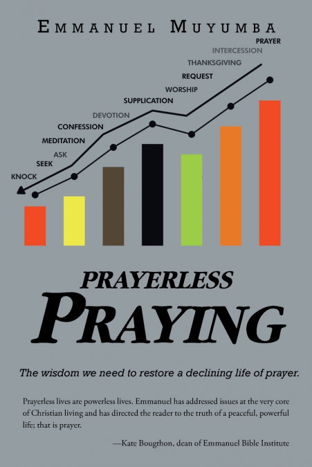 Prayerless Praying