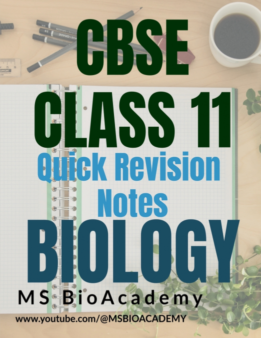 Quick Revision Notes -Part I (Biology)