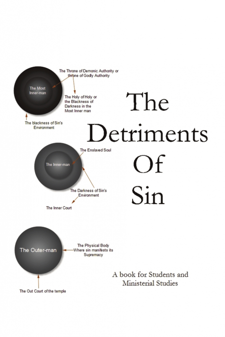 The Detriments of Sin