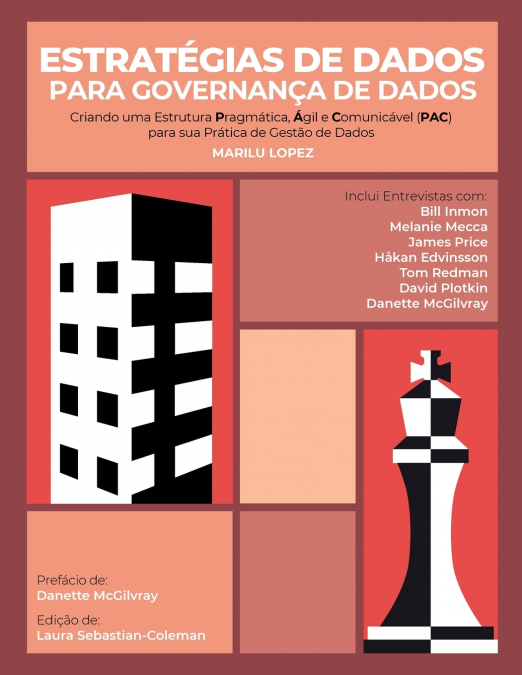 Estratégias de Dados ’para Governança de Dados