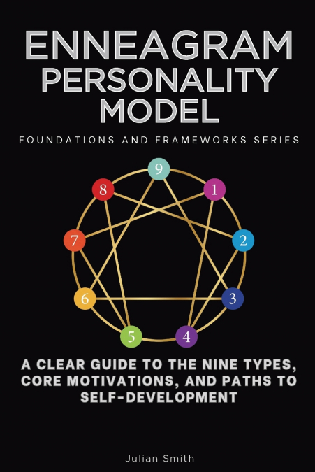 Enneagram Personality Model, Foundations and Frameworks Series