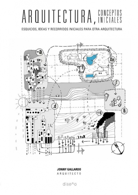 Arquitectura, conceptos iniciales