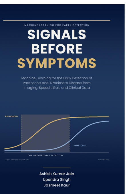 Signals Before Symptoms