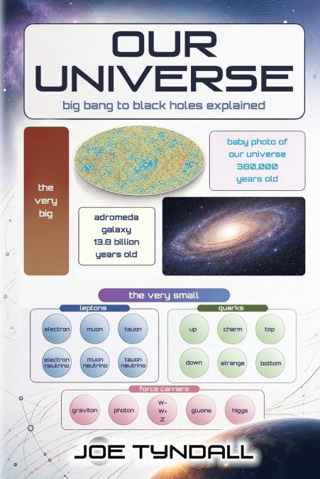 Our Universe