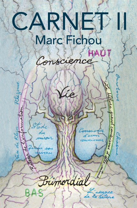 Carnet II