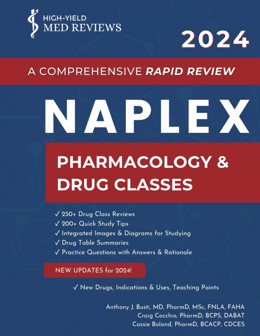 2024 NAPLEX - Pharmacology & Drug Classes
