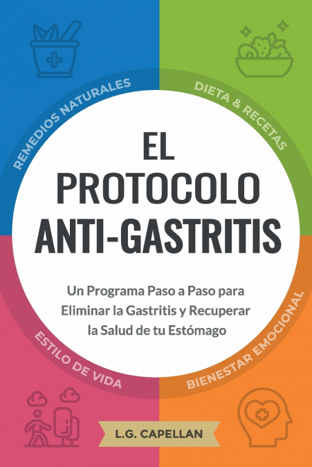 El Protocolo Anti-Gastritis