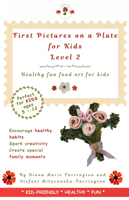 Pictures on a Plate for Kids