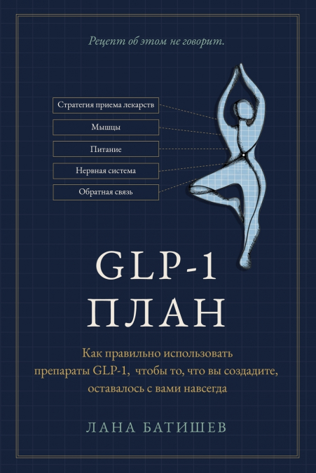 ПЛАН GLP-1