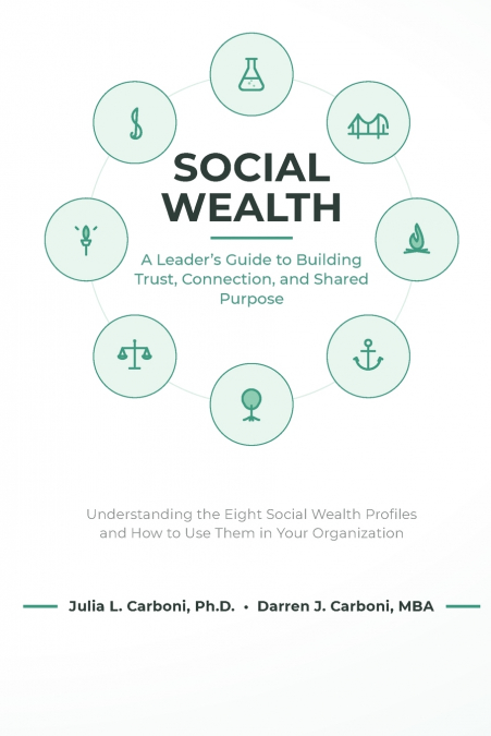 Social Wealth