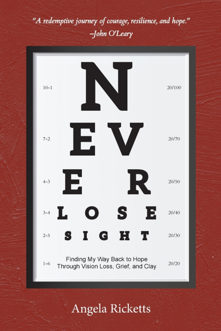 Never Lose Sight